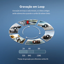 Câmera Veicular DDPAI Mini Pro 1296P